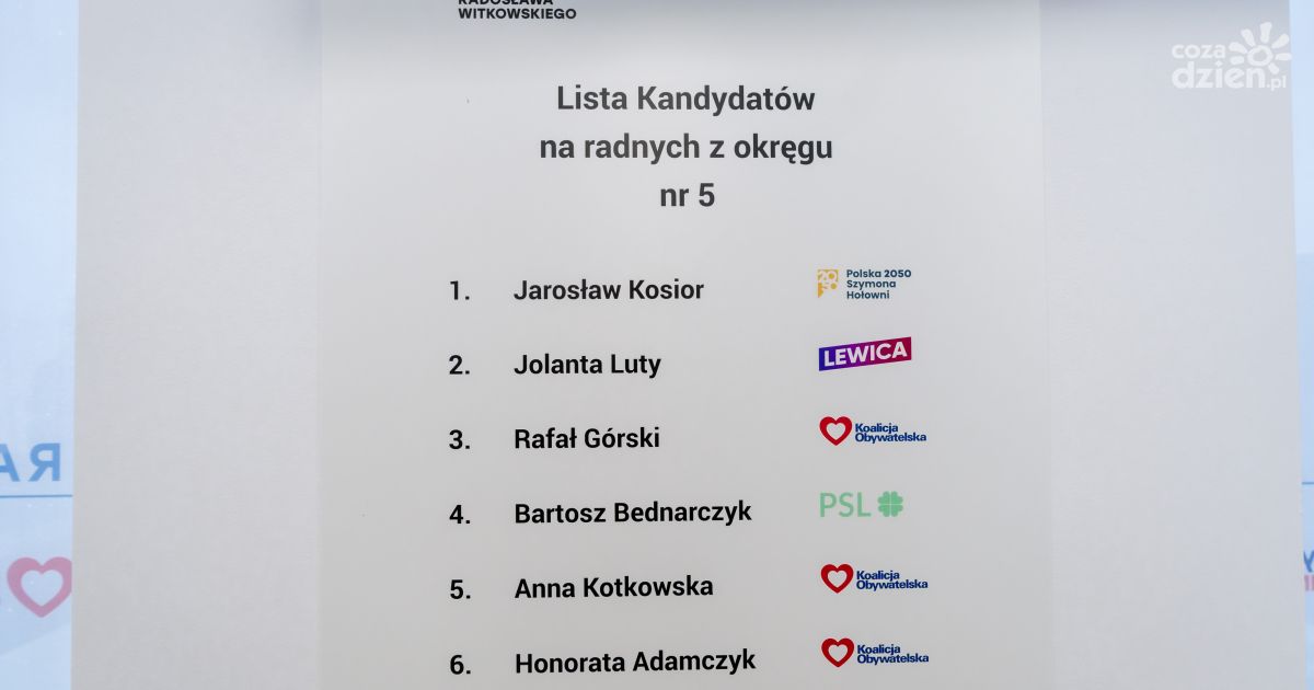 Prezentacja Kandydat W Koalicji Obywatelskiej Na Radnych Do Rady Miasta