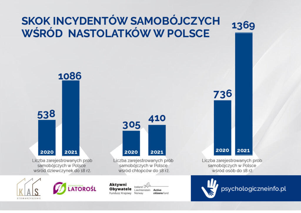 prezentacja-aktywni-obywatele2-1024x724