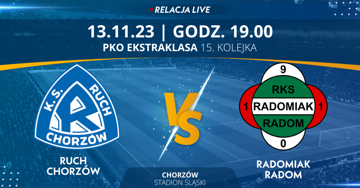 Ruch Chorzów - Radomiak Radom (relacja LIVE)