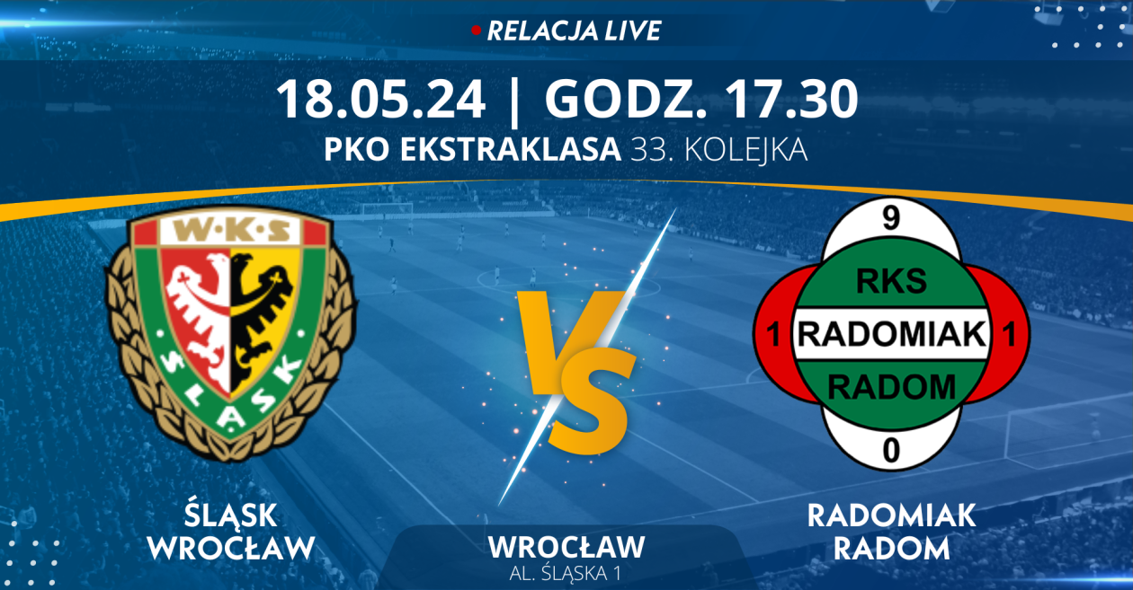 Śląsk Wrocław - Radomiak Radom (relacja LIVE)