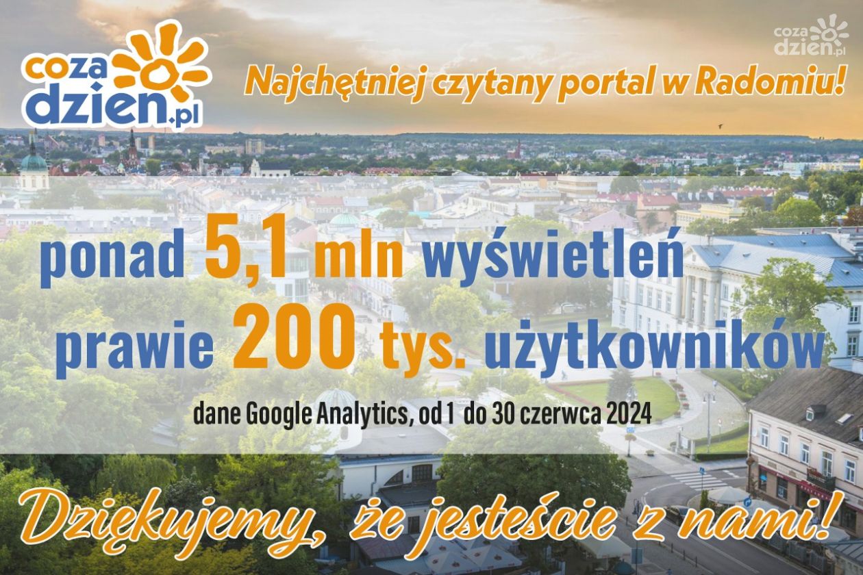 Świetny czerwiec na portalu CoZaDzien.pl