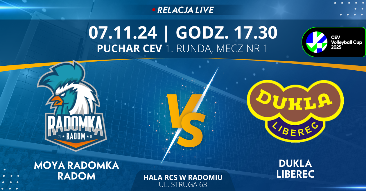 Moya Radomka Radom - Dukla Liberec (relacja LIVE)