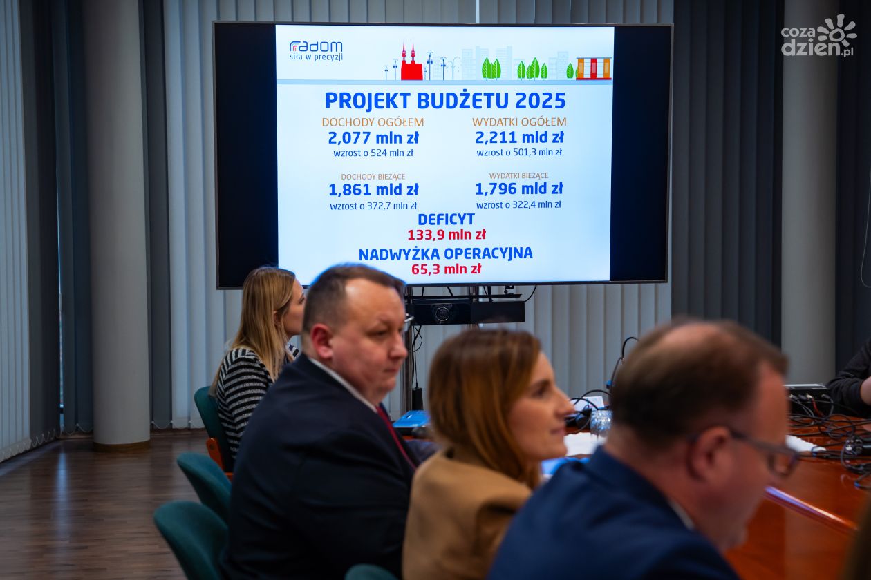 Informacje. Rekordowy projekt budżetu