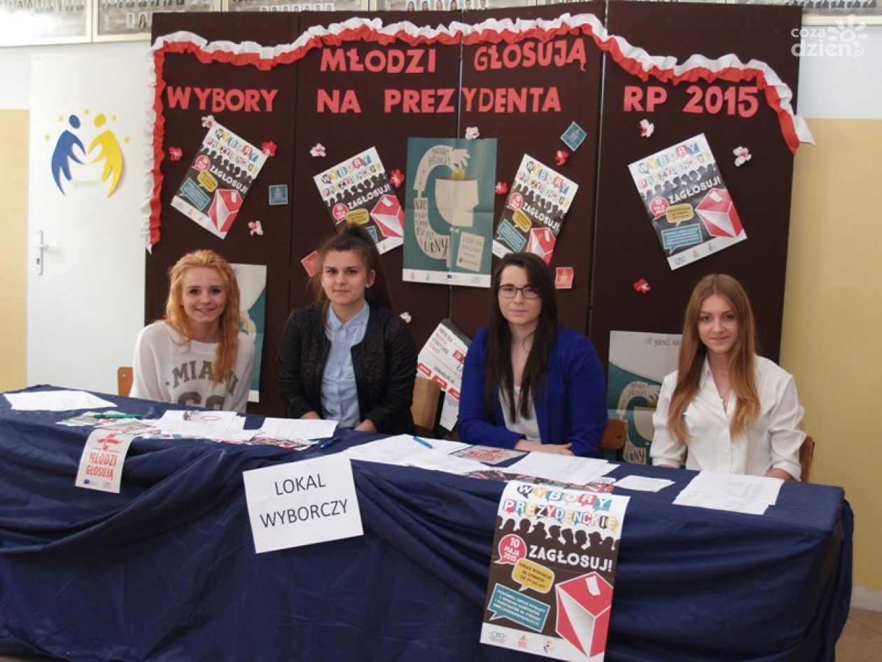 Młodzieżowe wybory prezydenckie 2015 w ZSB